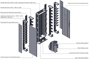 MROM series THE COMPLETE CABINET FTTH  SOLUTION