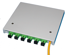 MOTB-008 Wall-mounting Termination Box