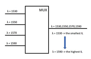 docx_fe7aa465f4a4b5ce1d16f924da49ed61