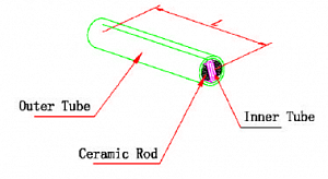 docx_d37f96ce739796b047ee6632b1c62ec2