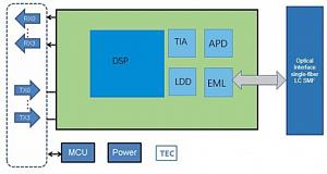 docx_f41311fe6c7886dcaf08ca6bf03204f4