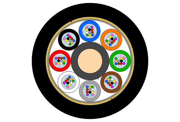 OPK-O-MTFDA-96(8x2.2)LTAP
