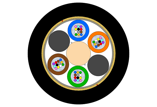 OPK-O-MTFDA-48(6x2.2)LTAP