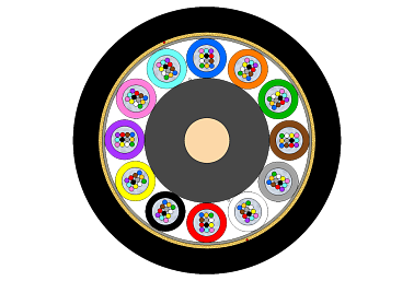 OPK-O-MTFDA-144(12x2.2)LTAP