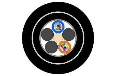 Outdoor Multitube Cable-Double Jacket 24F (SC)