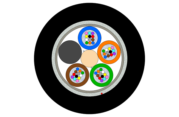 Outdoor Multitube Cable 48F (SC)