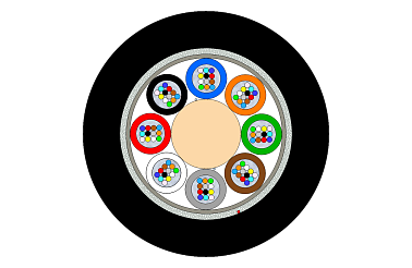 Outdoor Multitube Cable 96F (SC)