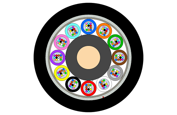 Outdoor Multitube Cable 144F (SC)