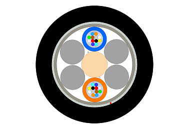 Outdoor Multitube Cable 24F (NC)
