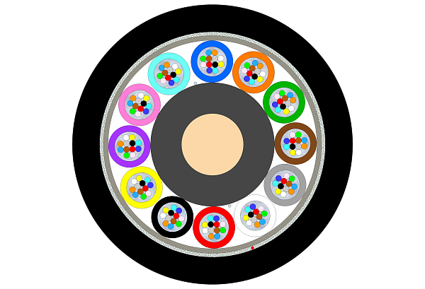 Outdoor Multitube Cable 144F (NC)