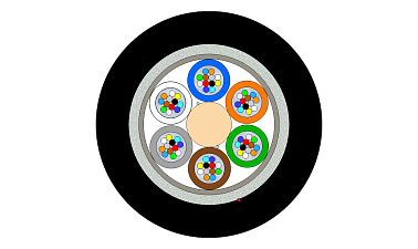 Outdoor glass yarn armoured Multitube Cable 72F (NC)