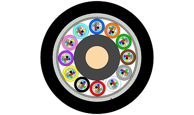 Outdoor glass yarn armoured Multitube Cable 144F (NC)