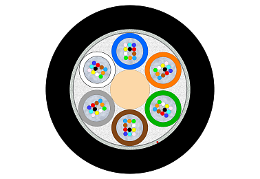 Outdoor Gel-Filled Multitube Cable 12-144F (2.3)
