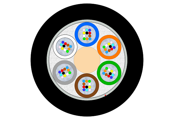 Outdoor Gel-Filled Multitube Cable 12-144F (2.3)