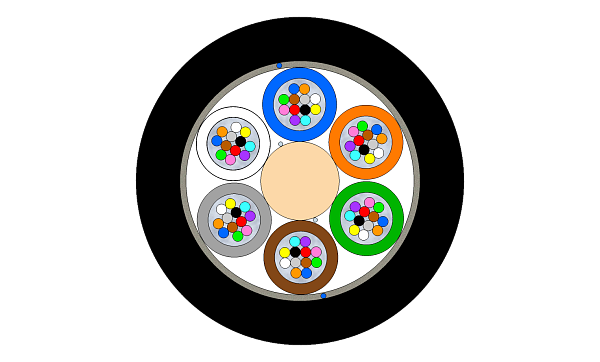 OPK-O-MTFDS-72(6x1.7)LTP