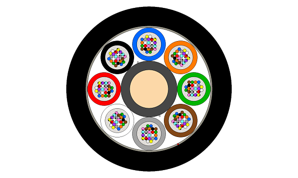 Outdoor Multitube Cable 192F (ZC)