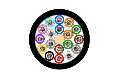 Outdoor Multitube Cable 432F (ZC)