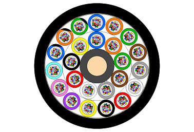 Outdoor Multitube Cable 576F (ZC)