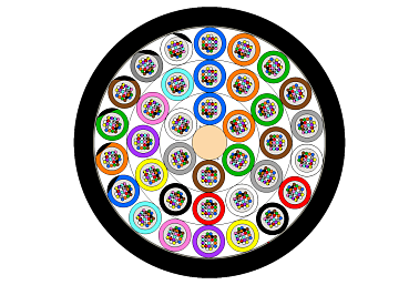 Outdoor Multitube Cable 864F (ZC)