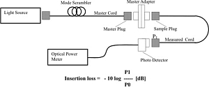 docx_22ee17d1504e243056db0194e28d9940
