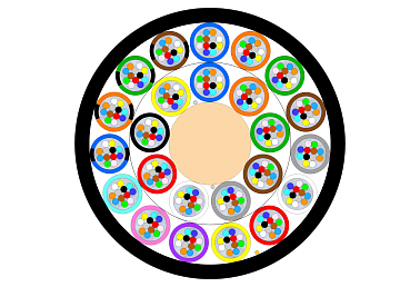 Outdoor Multitube Micro Cable 288F (RD)
