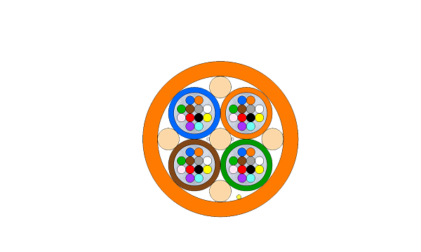 Outdoor Multitube Micro Cable PA 48F (RD)