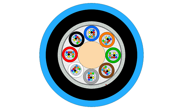 OPK-O-MTFFR-96(8x2.0)LTGGPN