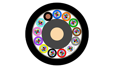 OPK-O-MTFDS-144(13x1.7)LTEP