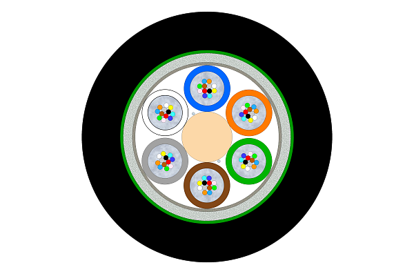 Outdoor CST Armoured Multi-tube Cable 72F (HC)