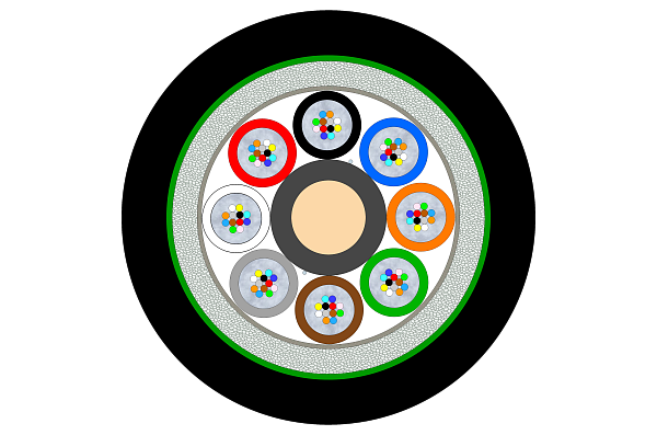 Outdoor CST Armoured Multi-tube Cable 96F (HC)