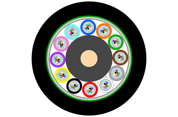 Outdoor CST Armoured Multi-tube Cable 144F (HC)