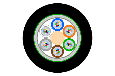 Indoor/ Outdoor CST Armoured Multi-tube Cable 72F (HC)