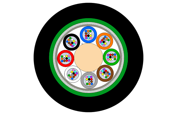 Universal CST Armoured Multitube Cable 96F (SC)