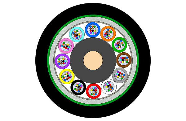 Universal CST Armoured Multitube Cable 144F (SC)