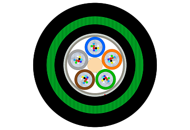 Outdoor CST Armoured Multitube Cable-Double Jacket 60F (HC)