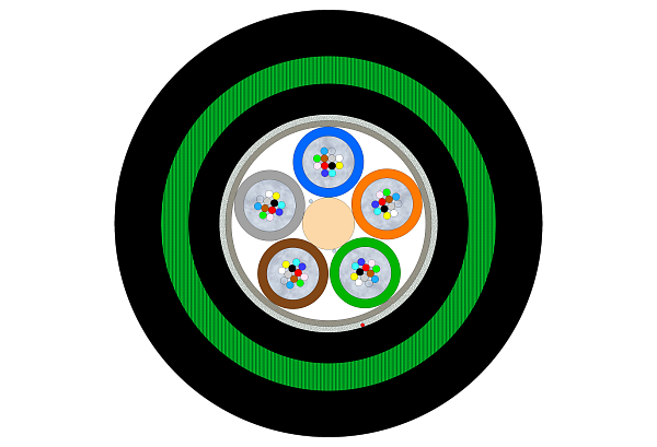 Outdoor CST Armoured Multitube Cable-Double Jacket 60F (HC)
