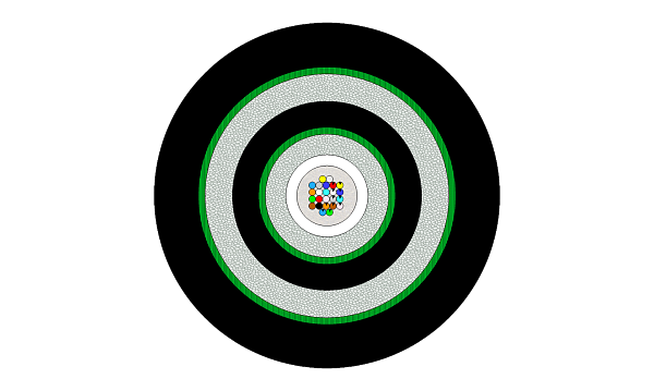 Outdoor Double CST armoured Unitube Cable (GC)