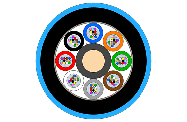 Outdoor Non-Metallic Armoured Multitube Cable 96F (RA)