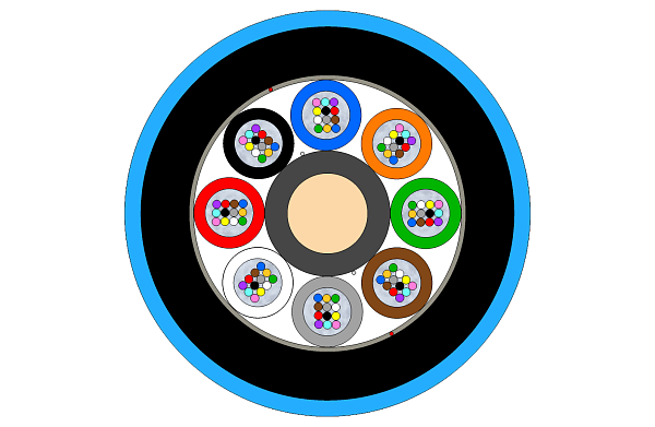 Outdoor Non-Metallic Armoured Multitube Cable 96F (RA)