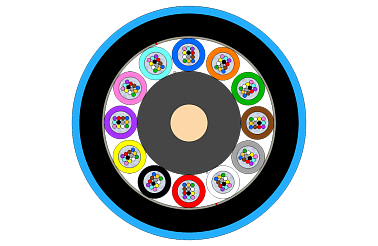 Outdoor Non-Metallic Armoured Multitube Cable 144F (RA)