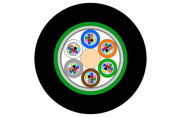 Outdoor CST Armoured Multitube Cable 72F (NC)