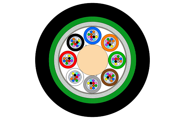 Outdoor CST Armoured Multitube Cable 96F (NC)