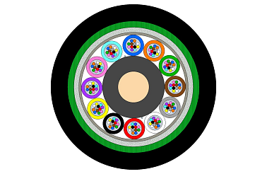 Outdoor CST Armoured Multitube Cable 144F (NC)