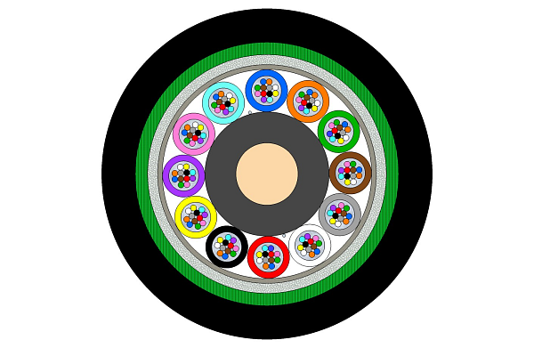 Outdoor CST Armoured Multitube Cable 144F (NC)