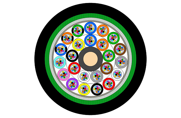 Outdoor CST Armoured Multitube Cable 288F (NC)