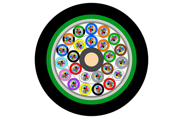 Indoor/Outdoor CST Armoured Multitube Cable 288F (NC)