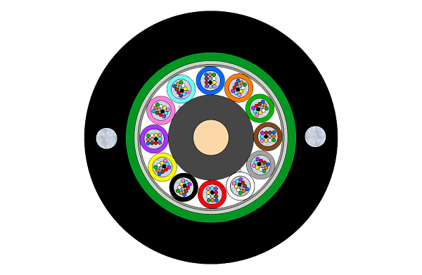 OPK-O-MTFDS-144(12x2.0)LTGXZP