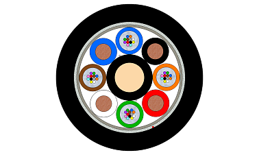 Hybrid Copper/Fiber Cable 2-48F+ 1.5 mm2 (HC)