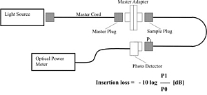 docx_fbc3e3e7f0462cb2ecdc2363333bb50a